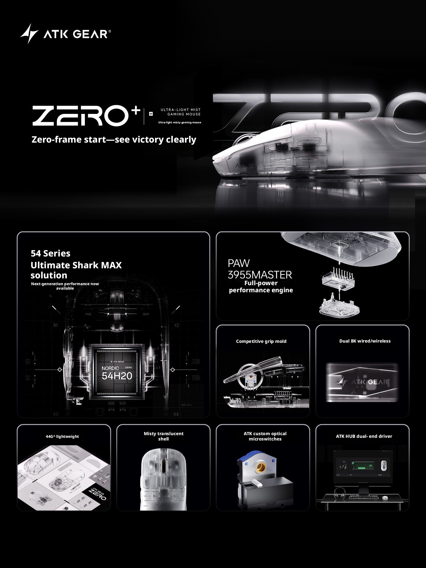 NEW ATK ZERO Plus Mouse Wirele - Pc Gaming Lounge ulasan dan harga